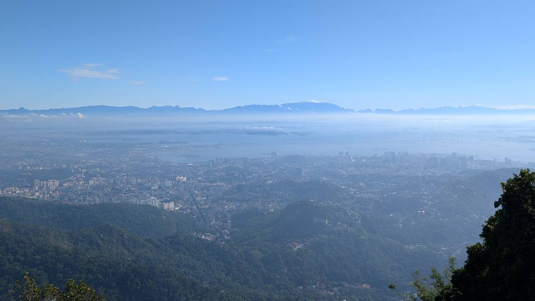 Rio — the beaches, Sugarloaf & Christ