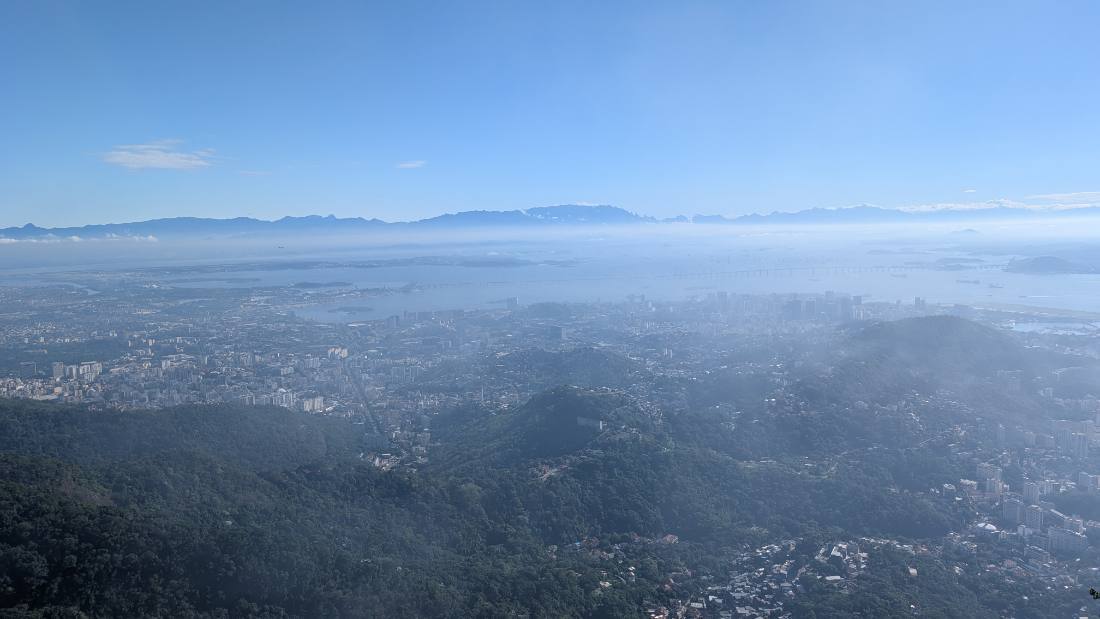 Rio — the beaches, Sugarloaf & Christ