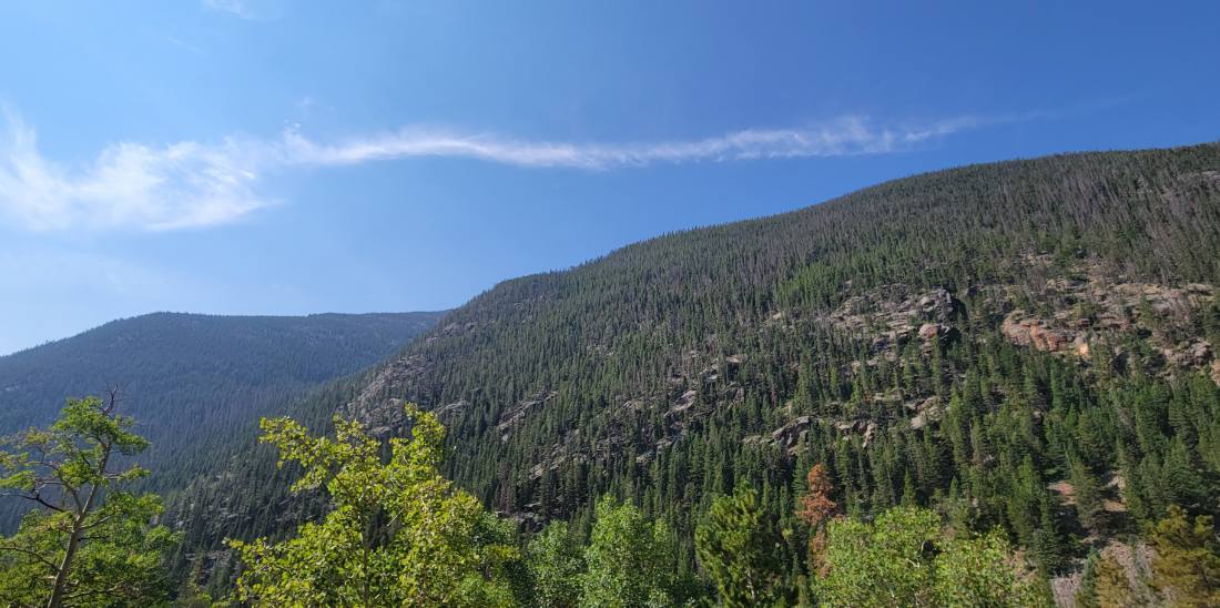 Rocky Mountain National Park