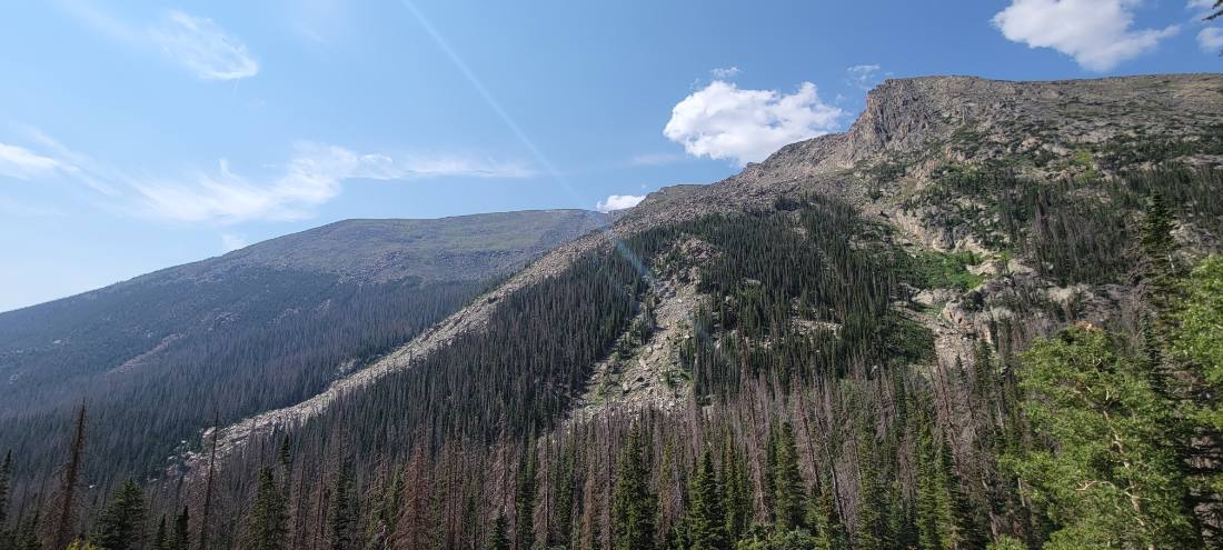 Rocky Mountain National Park